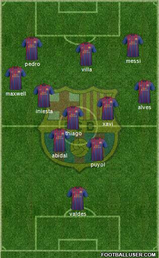 F.C. Barcelona Formation 2011
