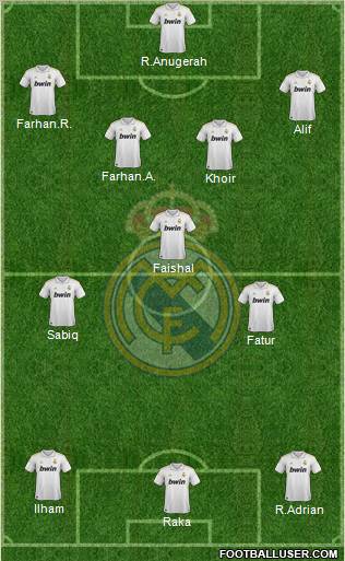 Real Madrid C.F. Formation 2011