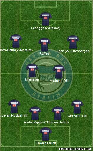 Hertha BSC Berlin Formation 2011