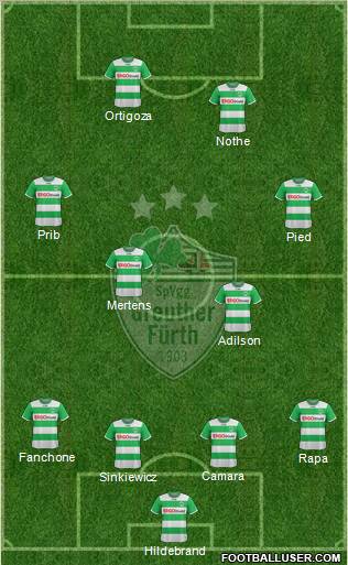 SpVgg Greuther Fürth Formation 2011