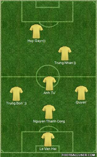 Champions League Team Formation 2011