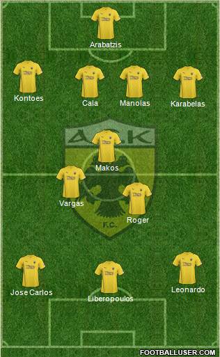 AEK Athens Formation 2011