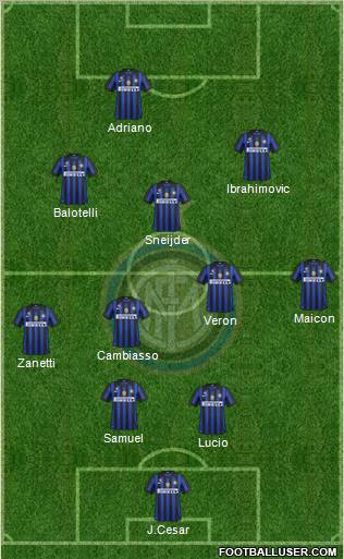F.C. Internazionale Formation 2011