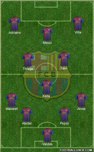 F.C. Barcelona Formation 2011