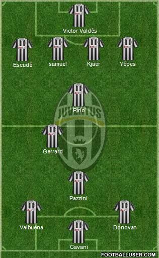 Juventus Formation 2011