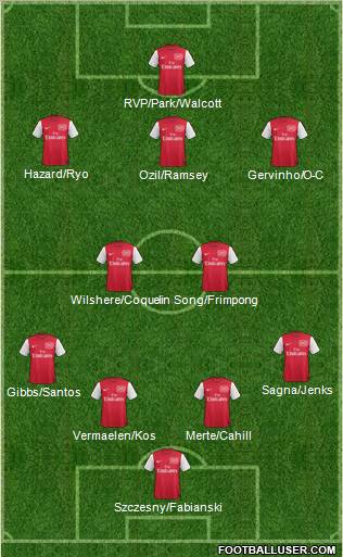 Arsenal Formation 2011