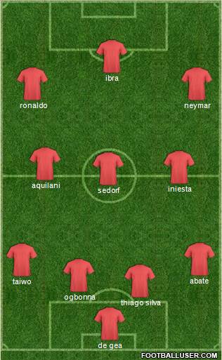 Fifa Team Formation 2011