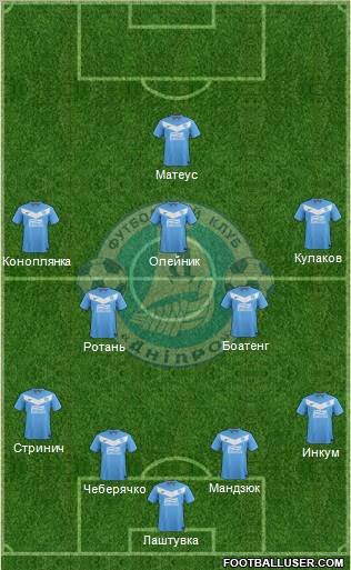 Dnipro Dnipropetrovsk Formation 2011
