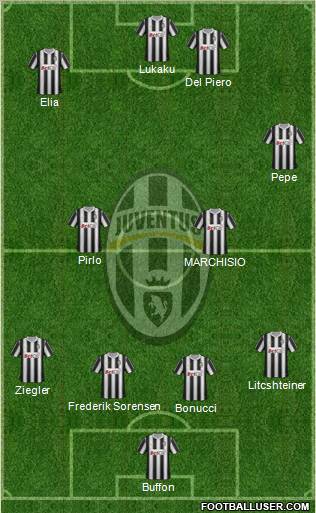 Juventus Formation 2011