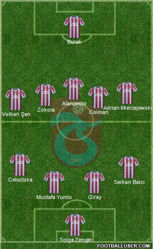 Trabzonspor Formation 2011