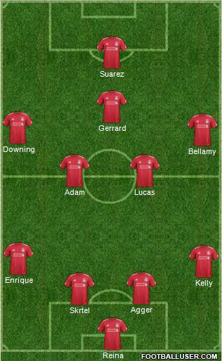 Liverpool Formation 2011
