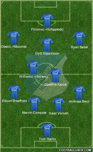TSG 1899 Hoffenheim Formation 2011