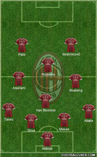 A.C. Milan Formation 2011