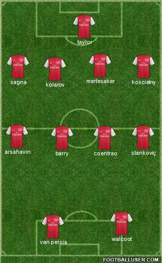 Arsenal Formation 2011