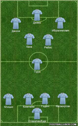 Manchester City Formation 2011