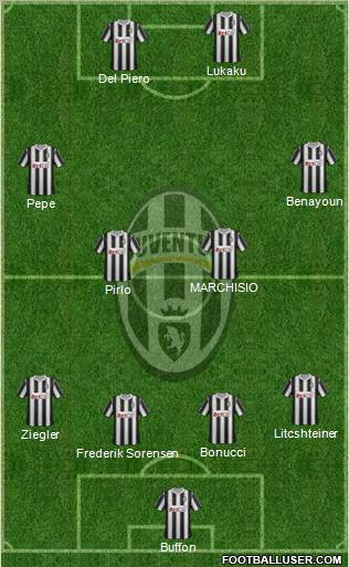 Juventus Formation 2011
