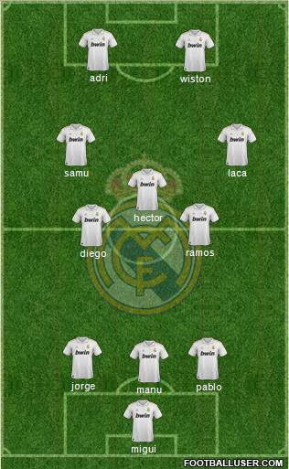 Real Madrid C.F. Formation 2011