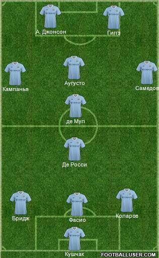 Manchester City Formation 2011