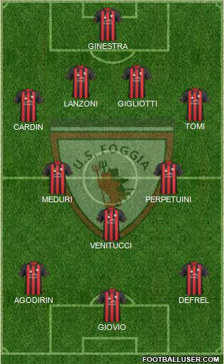 Foggia Formation 2011
