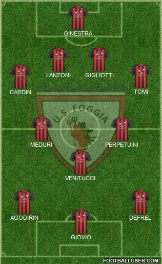 Foggia football formation