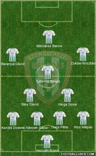 Haladás FC Formation 2011
