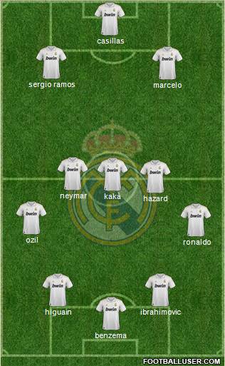 Real Madrid C.F. Formation 2011