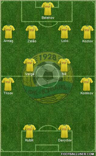 Kuban Krasnodar Formation 2011
