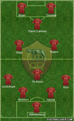 AS Roma Formation 2011