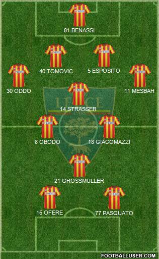 Lecce Formation 2011