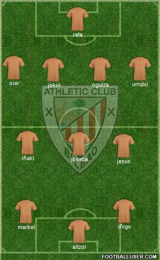 Athletic Club Formation 2011
