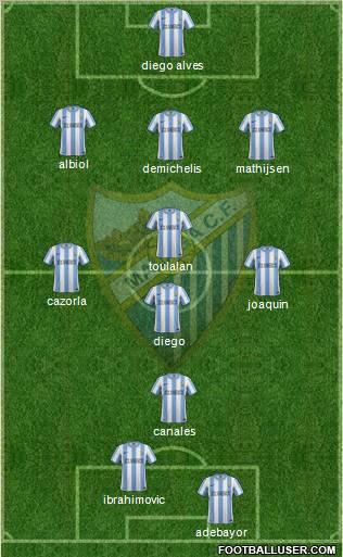 Málaga C.F., S.A.D. Formation 2011