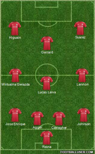 Liverpool Formation 2011