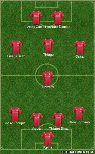 Liverpool Formation 2011