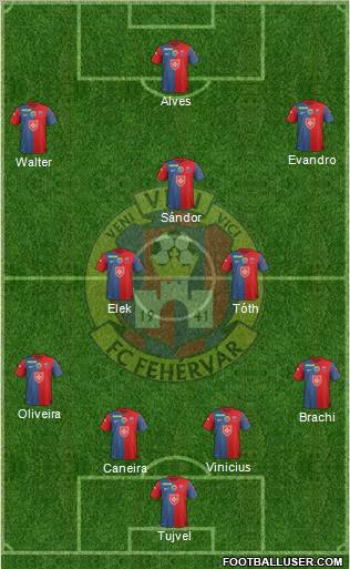 FC Fehérvár Formation 2011