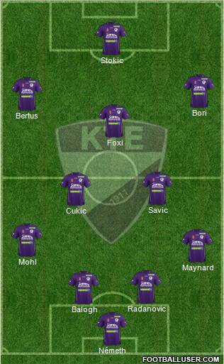 Kecskeméti TE Formation 2011