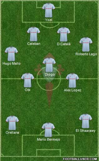 R.C. Celta S.A.D. Formation 2011