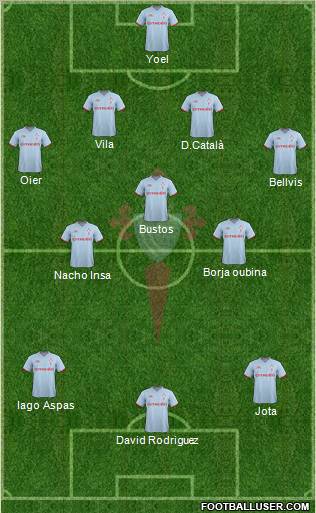 R.C. Celta S.A.D. Formation 2011