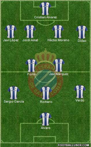 R.C.D. Espanyol de Barcelona S.A.D. Formation 2011