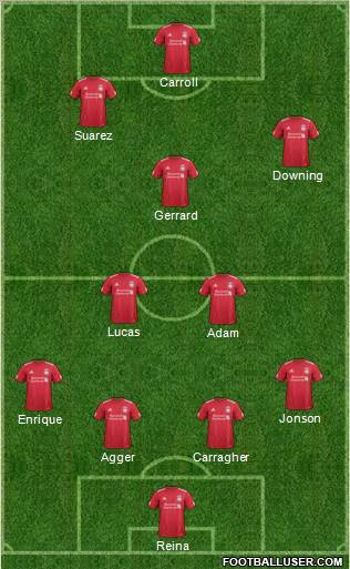 Liverpool Formation 2011