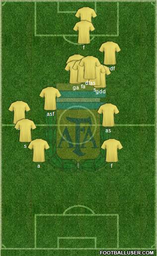 Argentina Formation 2011