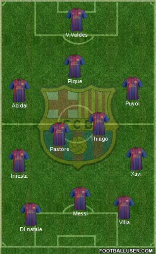 F.C. Barcelona Formation 2011