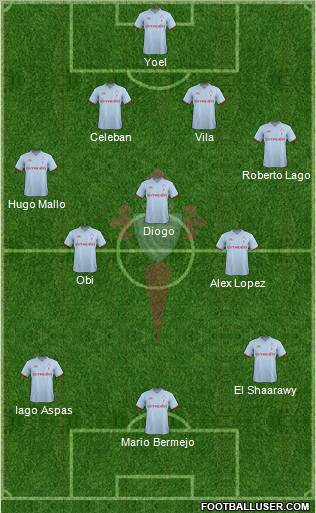 R.C. Celta S.A.D. Formation 2011