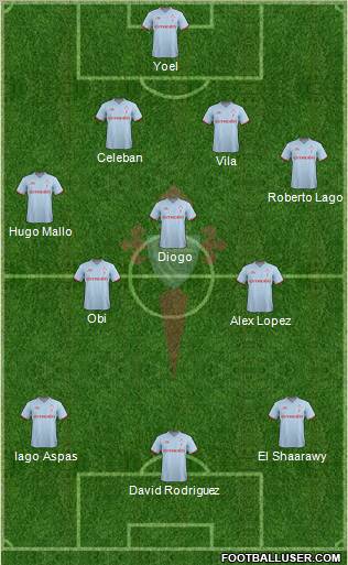 R.C. Celta S.A.D. Formation 2011