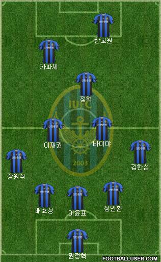 Incheon United Formation 2011