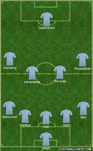 Northampton Town Formation 2011
