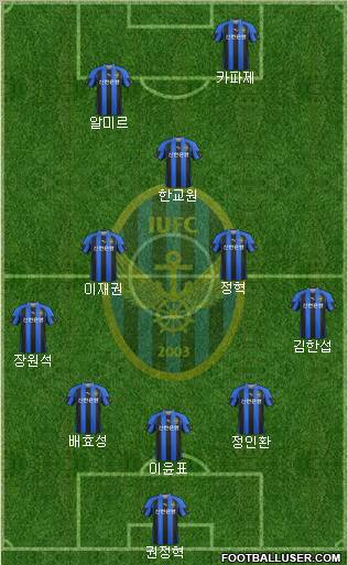 Incheon United Formation 2011