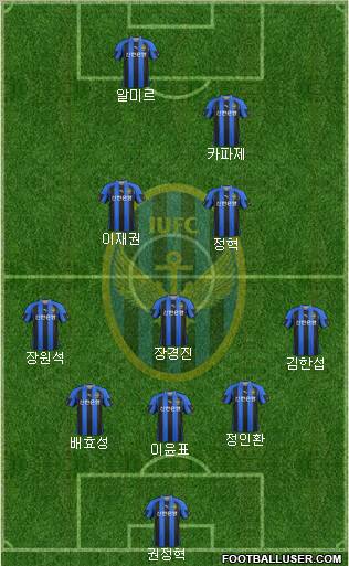 Incheon United Formation 2011
