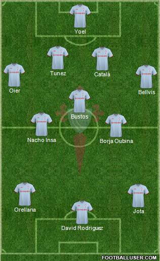 R.C. Celta S.A.D. Formation 2011