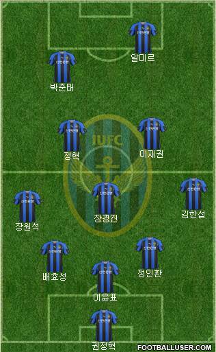 Incheon United Formation 2011