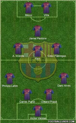F.C. Barcelona Formation 2011